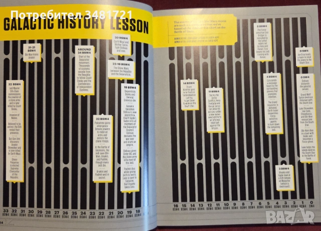Star Wars Super Graphic. A Visual Guide to a Galaxy Far, Far Away, снимка 5 - Енциклопедии, справочници - 53251502