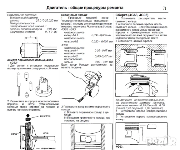 Mitsubishi RVR-Две ръководства за ремонт и техн.обслужване /на CD/, снимка 12 - Специализирана литература - 49562417