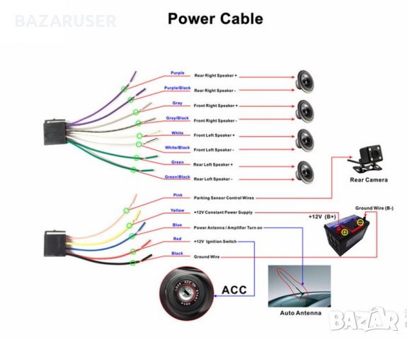 Мултимедия за автомобил със 7-инчов TFT екран, снимка 8 - Аксесоари и консумативи - 30439796