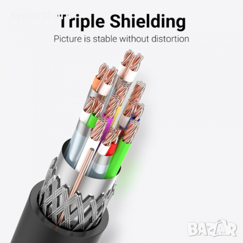 Кабел DisplayPort Мъжко - Мъжко v.1.2 4K Черен 3m. Vention HACBI Cable DP to DP M/M, снимка 4 - Кабели и адаптери - 36444712