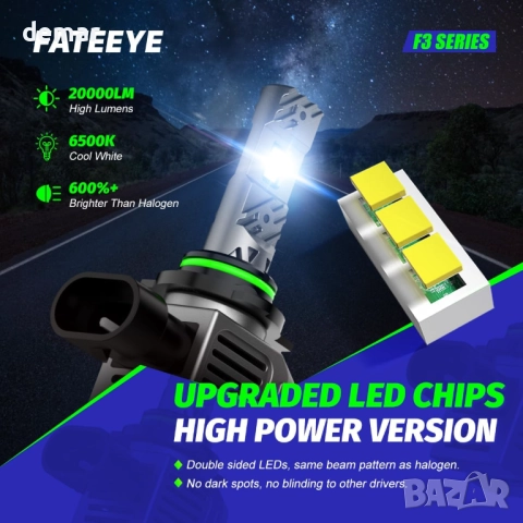 9012 hir2 LED крушки за фарове, 20000LM, 6500К, с вентилатор, IP68, 2 броя, снимка 3 - Части - 52734964