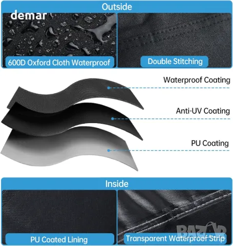 600D Оксфорд Водоустойчиво покривало за извънбордов двигател на лодка, до 25-50HP (черно), снимка 4 - Аксесоари и консумативи - 48864003