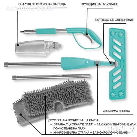 Спрей моп CLEANmaxx със сменяема кърпа и телескопична дръжка – чист под без кофа и без навеждане, снимка 4 - Мопове, кофи, четки и метли - 52522056