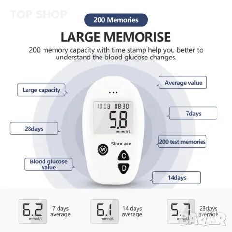 Глюкомер - Монитор за кръвна захар Sinocare Safe Accu, снимка 4 - Медицинска апаратура - 48790123