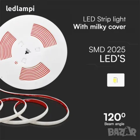 LED лента COB 220V IP65 286LED Топло Бяла Светлина 10m/ролка, снимка 2 - Лед осветление - 48282238