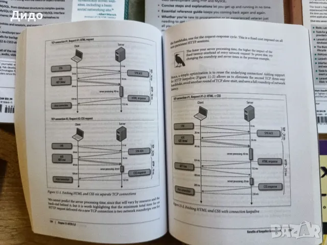 Книги за програмиране (PHP, MySQL, JavaScript, Linux), снимка 5 - Специализирана литература - 49980106