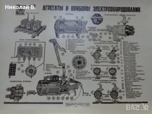 Устройство на ГаЗ 51 в 16 таблици на Руски език Москва СССР 1950 година, снимка 8 - Специализирана литература - 37470107