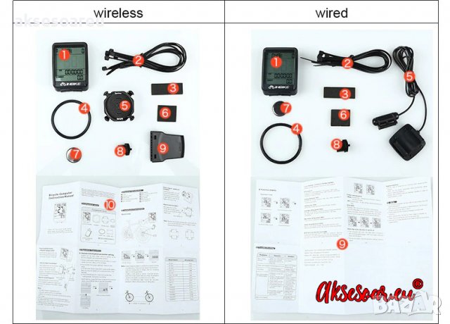 Водоустойчив безжичен LCD компютър за велосипед Колело Скоростомер километраж Одометър мотор скутер , снимка 11 - Аксесоари за велосипеди - 37106528