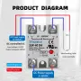 Твърдотелно реле SSR-40DA 3–32V DC, 24–380V AC, снимка 6