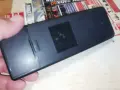 KENWOOD RC-R0601 ВНОС SWISS 0109261940, снимка 10