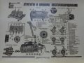 Устройство на ГаЗ 51 в 16 таблици на Руски език Москва СССР 1950 година, снимка 8