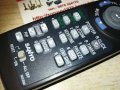 sanyo remote control 2302211955, снимка 3