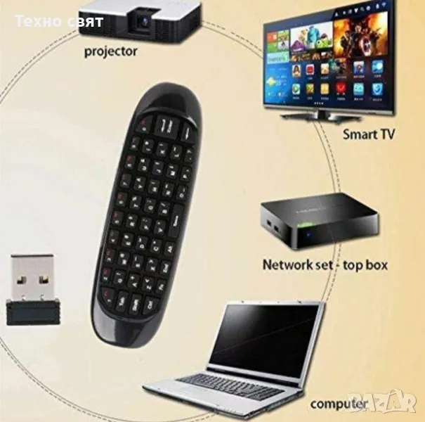 ПРОМО Fly Air Mouse 3в1 дистанционно управление, мишка и клавиатура, снимка 1