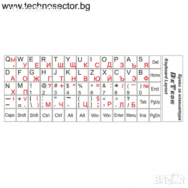 Букви за клавиатура DeTech,Кирилица и латиница, Бял, снимка 1