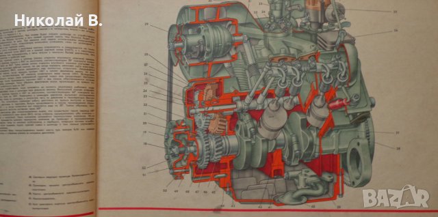 Ретро книга автомобили ЗаЗ 968А и его модификации Машиностроение Москва 1978 г. , снимка 7 - Специализирана литература - 36788374