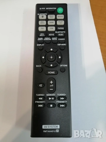 Дистанционно RMT-AA401U за рисивър SONY