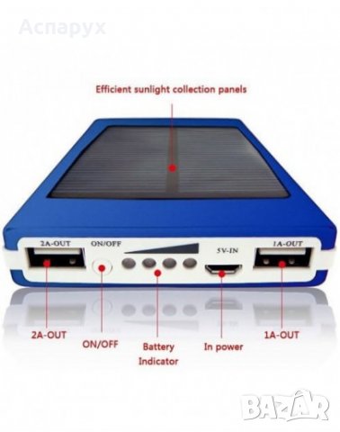 Соларна POWER BANK батерия 50000mAh с мощна лед лампа, снимка 5 - Външни батерии - 30067673