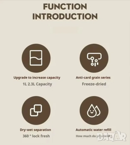 Диспенсър за храна и вода за кучета и котки, вода 1 л, храна 2,3 л, снимка 4 - Други стоки за животни - 52083276