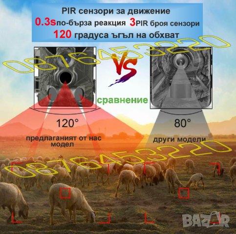 Ловна камера, снимка 16 - Оборудване и аксесоари за оръжия - 40781724