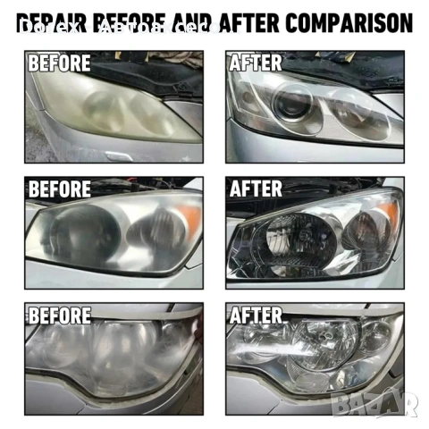 Комплект за възстановяване на автомобилни фарове - почистване и полиране, снимка 4 - Аксесоари и консумативи - 53901207