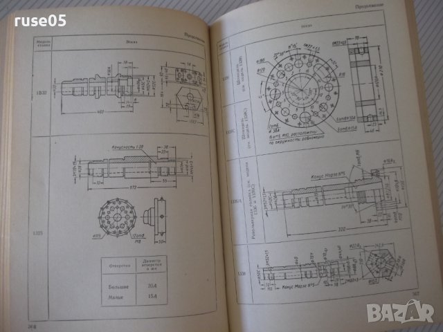 Книга"Приспособления для металлореж.станков-А.Горошкин"-460с, снимка 8 - Енциклопедии, справочници - 38322586