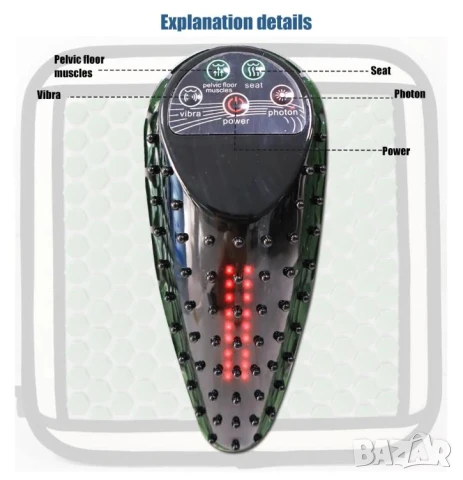3D 360° Фотонен Безболезнен Инфрачервен Вибро-Лъч Подмладяване на Вагината Укрепване на Влагалището, снимка 8 - Масажори - 50736505