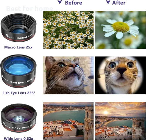 Комплект обективи за телефон Selvim Phone Camera, снимка 3 - Обективи и филтри - 47445201