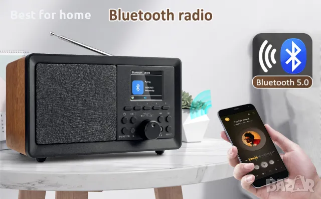 DAB+ и FM цифрово радио с Bluetooth от BIAOQINBO цветен дисплей , снимка 11 - Радиокасетофони, транзистори - 49032202