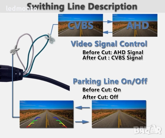 Камера за Задно Виждане за Volvo S40 S60 S60L S80L XC90 XC60 V60, снимка 5 - Части - 52313611