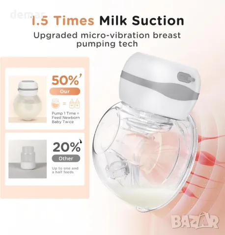 Електрическа помпа за кърма Haokoo за носене, 12 нива, 3 режима с фланец 21/24 mm, снимка 2 - Помпи за кърма - 48037333