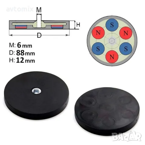Магнитна стойка за LED барове, фарове, 88 мм, снимка 5 - Аксесоари и консумативи - 49812808