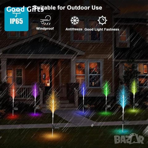 Промо комплект LED Соларна лампа Перо със 7 цвята, снимка 4 - Соларни лампи - 40670346