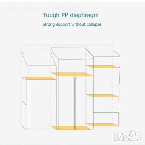 2723 Органайзер за детска стая или баня, снимка 9 - Други - 39893145
