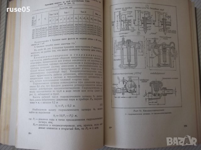 Книга"Справочник по теплоснабжению и вентил.-Р.Щекин"-848стр, снимка 6 - Специализирана литература - 37824499