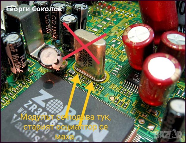 DAC / CD HiPrecision Re-Clock modul, снимка 6 - Грамофони - 42258414