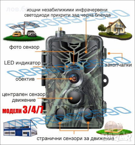 Ловна камера Suntek всички серии ,фотокапан ,нощно заснемане , водоустойчива, снимка 8 - Оборудване и аксесоари за оръжия - 37237040