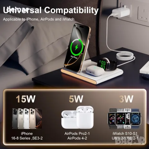 3 в 1 безжично зарядно устройство, станция за зареждане 18W с лампа, снимка 2 - Безжични зарядни - 48850056