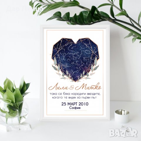 Персонализирана Звездна Карта в Рамка за Подарък за Осми Март, Рожден Ден, снимка 2 - Подаръци за жени - 31858620