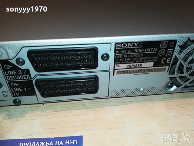 sony rdr-hx725 hdd/dvd recorder, снимка 15 - Плейъри, домашно кино, прожектори - 29121644