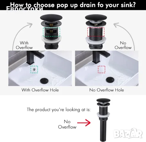 KES S2008D-BK Изскачащ метален дренажен фитинг за мивка. Черен дренажен клапан без преливник  , снимка 8 - Други - 48816672