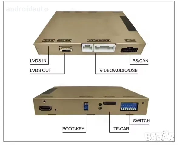 Ford SYNC 2 SYSTEM Безжичен Apple Carplay Android Auto MMI BOX, снимка 2 - Аксесоари и консумативи - 48806586