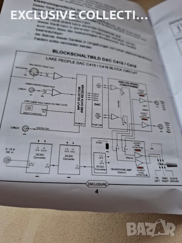 LAKE PEOPLE DAC C416 made in Germany, снимка 9 - Аудиосистеми - 54014480