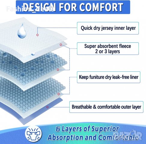 Нови хигиенни бикини за домашни любимци куче 3 броя пелени за многократна употреба, снимка 4 - За кучета - 37597787