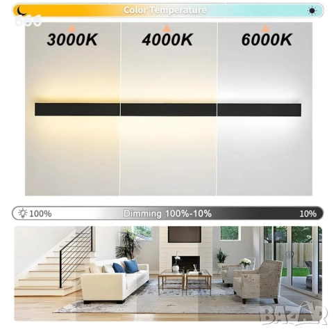 12W Стенна LED лампа за вътрешна употреба, димируема с дистанционно управление, снимка 7 - Лед осветление - 52869471