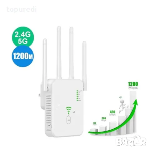 WiFi Усилвател 1200Mbps, снимка 1