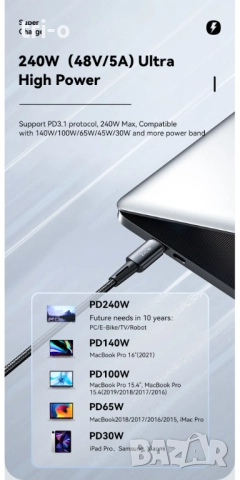 Essager 240W USB Type-C към C кабел PD бързо зареждане 6A бързо зарядно устройство USB C кабел, снимка 5 - Кабели и адаптери - 52499797
