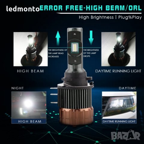 Лед крушки h15 led диодни крушки h15 , h15 led, снимка 4 - Аксесоари и консумативи - 31031077