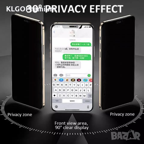 PRIVACY Стъклен Протектор за iPhone 14 Pro Max Plus 13 12 11 X mini  XS SE 7 8, снимка 4 - Фолия, протектори - 38552784
