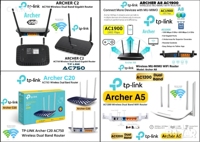 Wi-Fi Рутери TP-Link Archer Wireless Dual Band