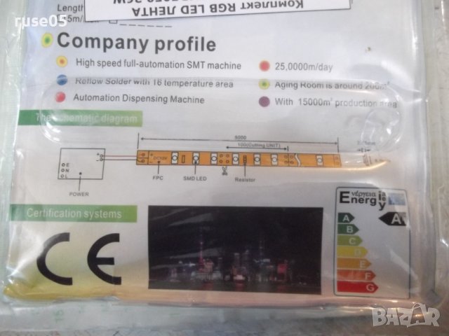 Комплект"RGB LED"лента 5 метра150 leds+контролер и захранв., снимка 7 - Лед осветление - 40001632